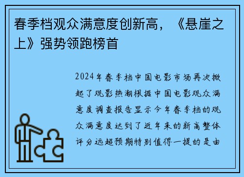 春季档观众满意度创新高，《悬崖之上》强势领跑榜首