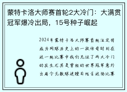 蒙特卡洛大师赛首轮2大冷门：大满贯冠军爆冷出局，15号种子崛起